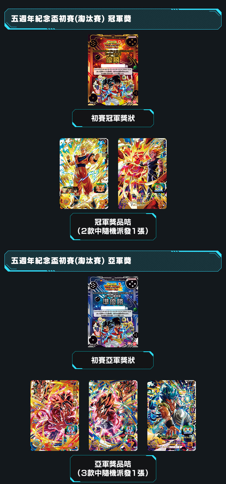 五週年紀念盃初賽(淘汰賽) 冠軍獎 五週年紀念盃初賽(淘汰賽) 亞軍獎