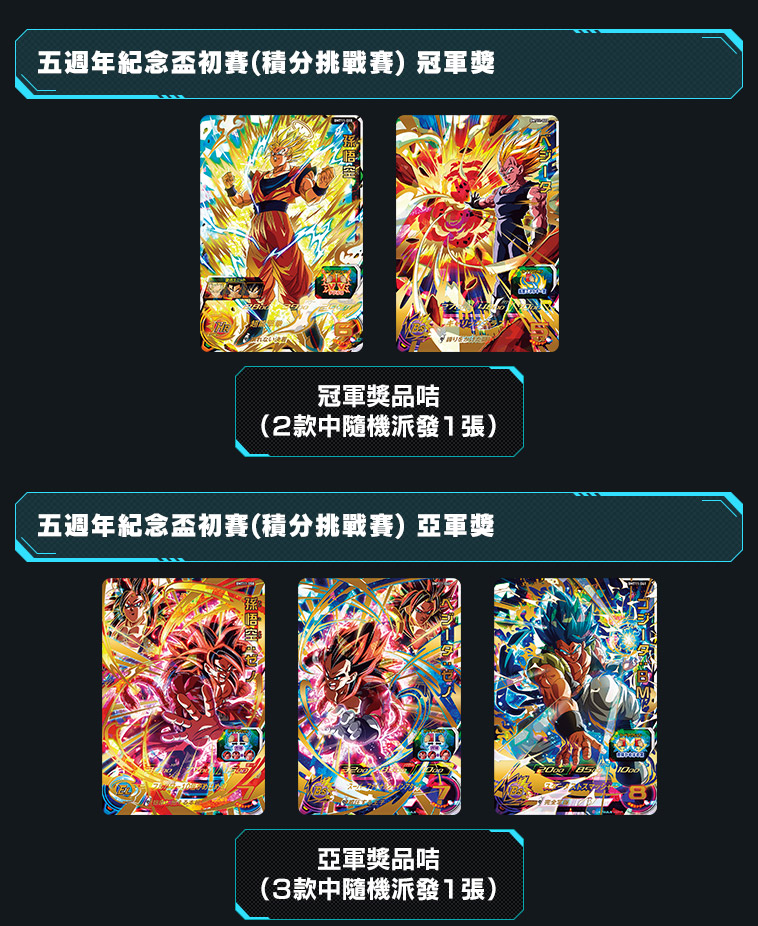 五週年紀念盃初賽(積分挑戰賽) 冠軍獎 五週年紀念盃初賽(積分挑戰賽) 亞軍獎