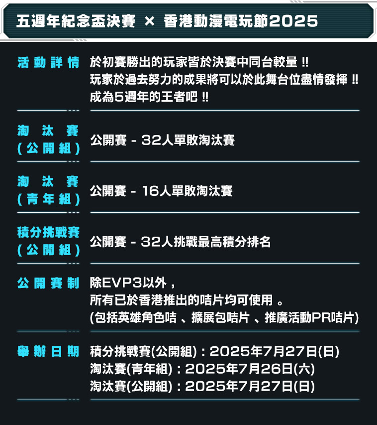 五週年紀念盃決賽 x 香港動漫電玩節2025