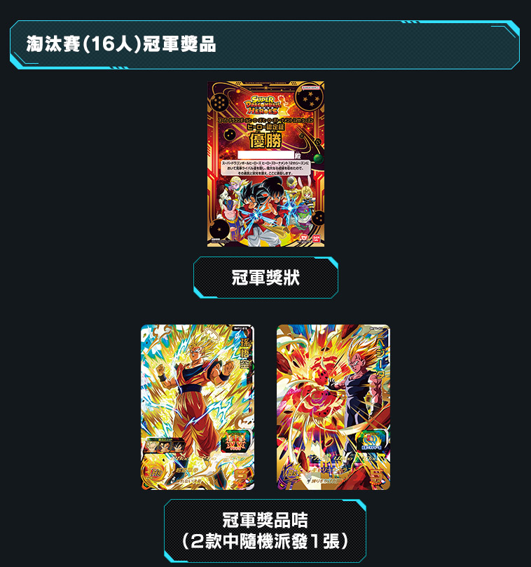 淘汰賽(16人)冠軍獎品