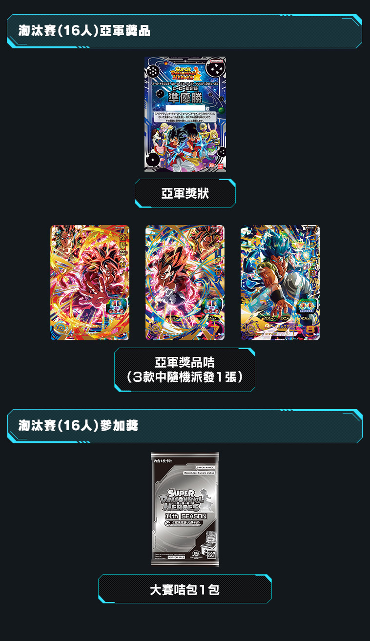 淘汰賽(16人)亞軍獎品 淘汰賽(16人)參加獎