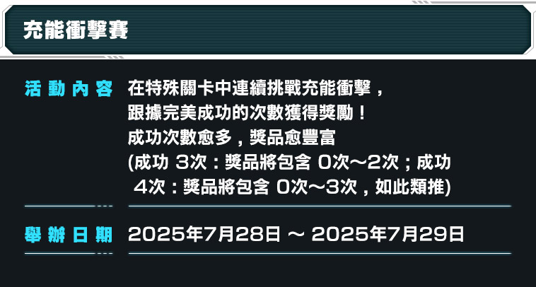 充能衝擊賽