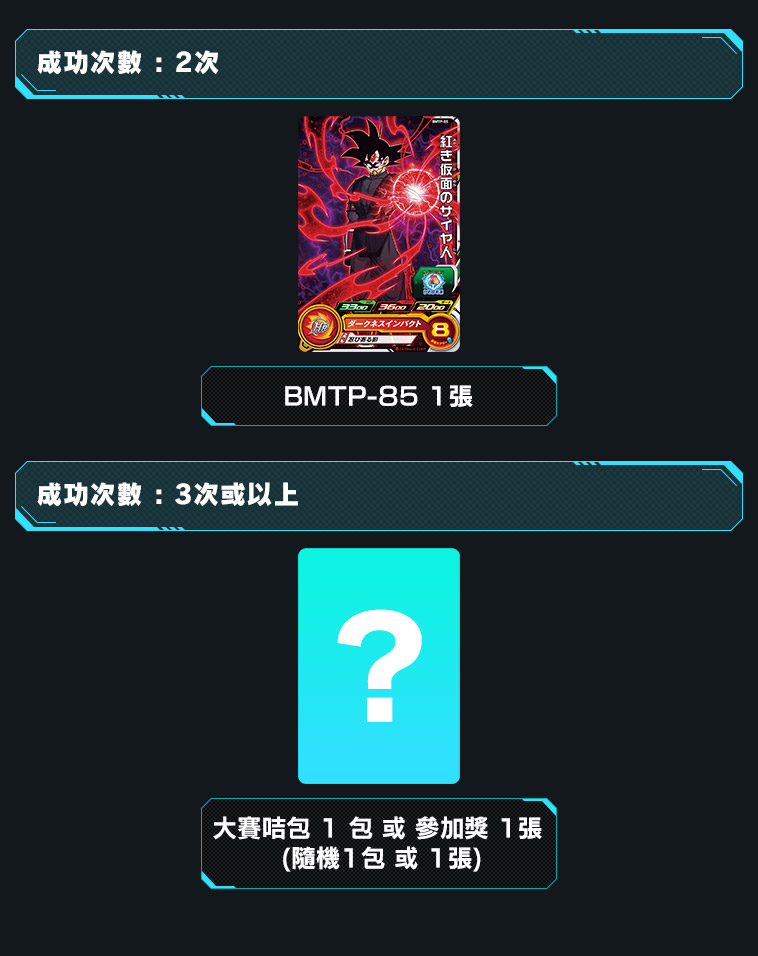 成功次數 : 2次 成功次數 : 3次或以上